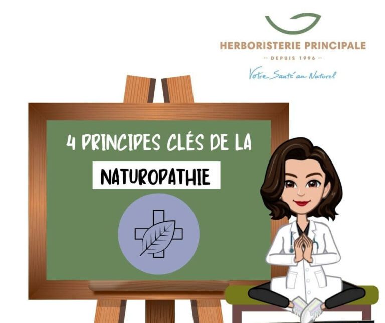 Naturopathie 1 Naturopathie 1