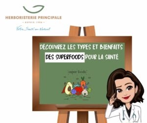 Caricatures Article blog superfoods