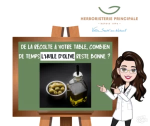 Article combien de temps se conserve l'huile d'olive