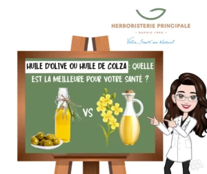 Article huile d'olive ou huile de colza