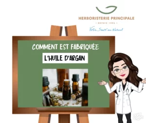 article comment est fabriquée l'huile d'argan