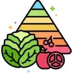 article de blog superaliment 4