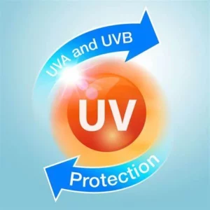 complément solaire : protection contre les UV